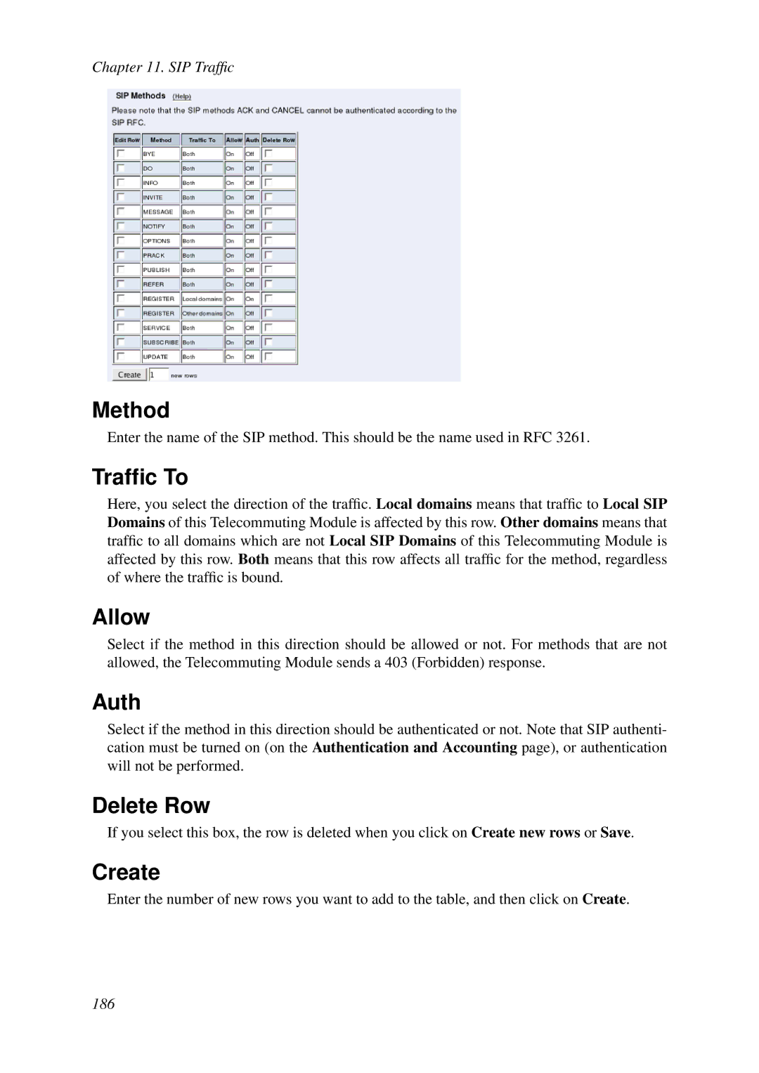 HP VCX Software manual Method, Trafﬁc To, Allow, Auth 