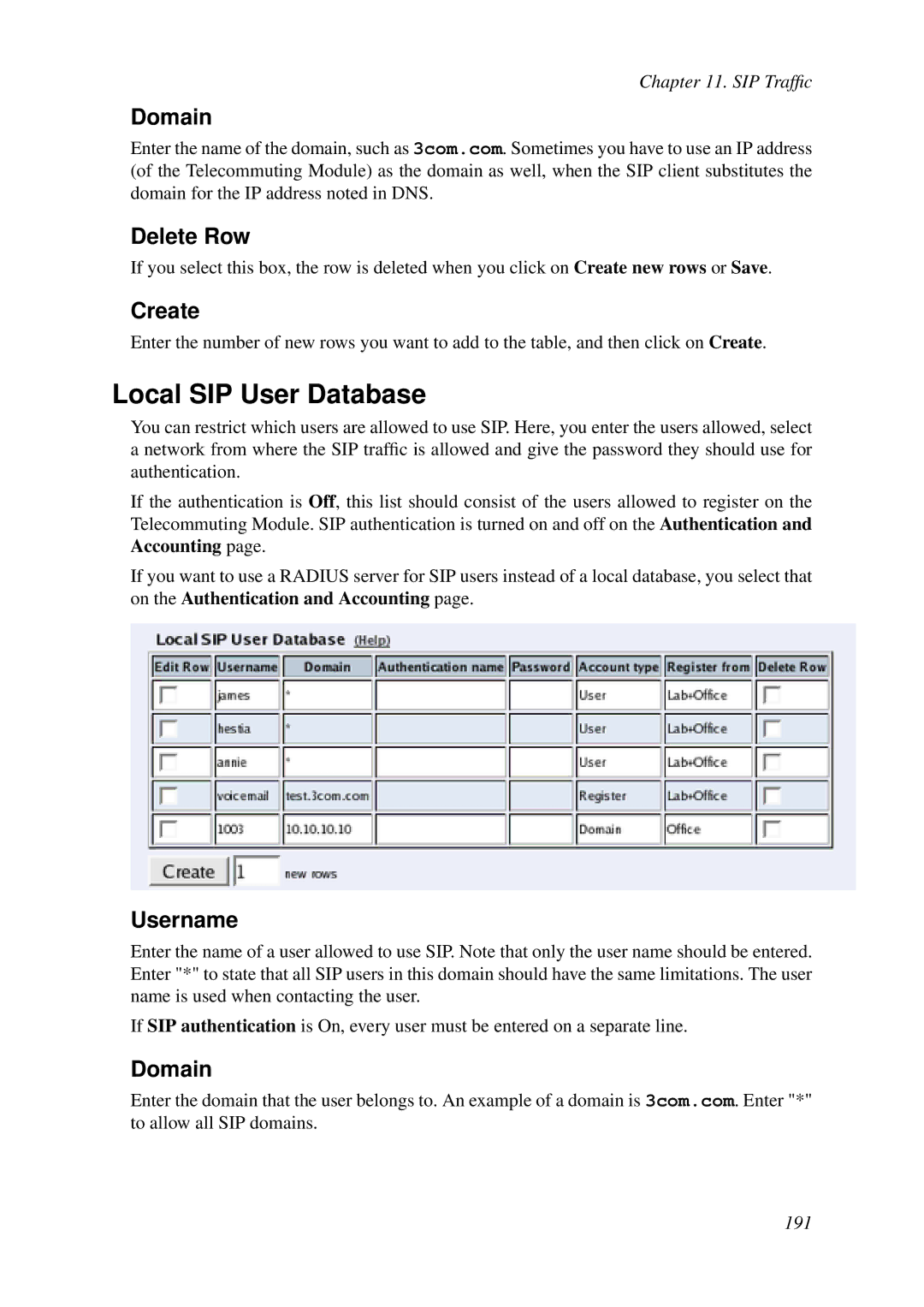 HP VCX Software manual Local SIP User Database, Domain 