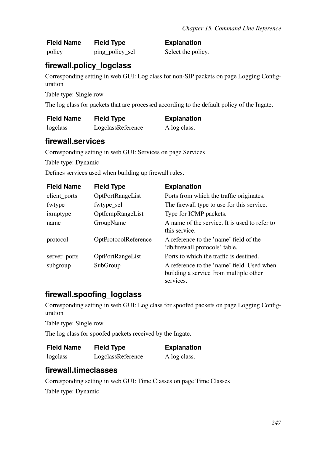 HP VCX Software manual ﬁrewall.policylogclass, ﬁrewall.services, ﬁrewall.spooﬁnglogclass, ﬁrewall.timeclasses 