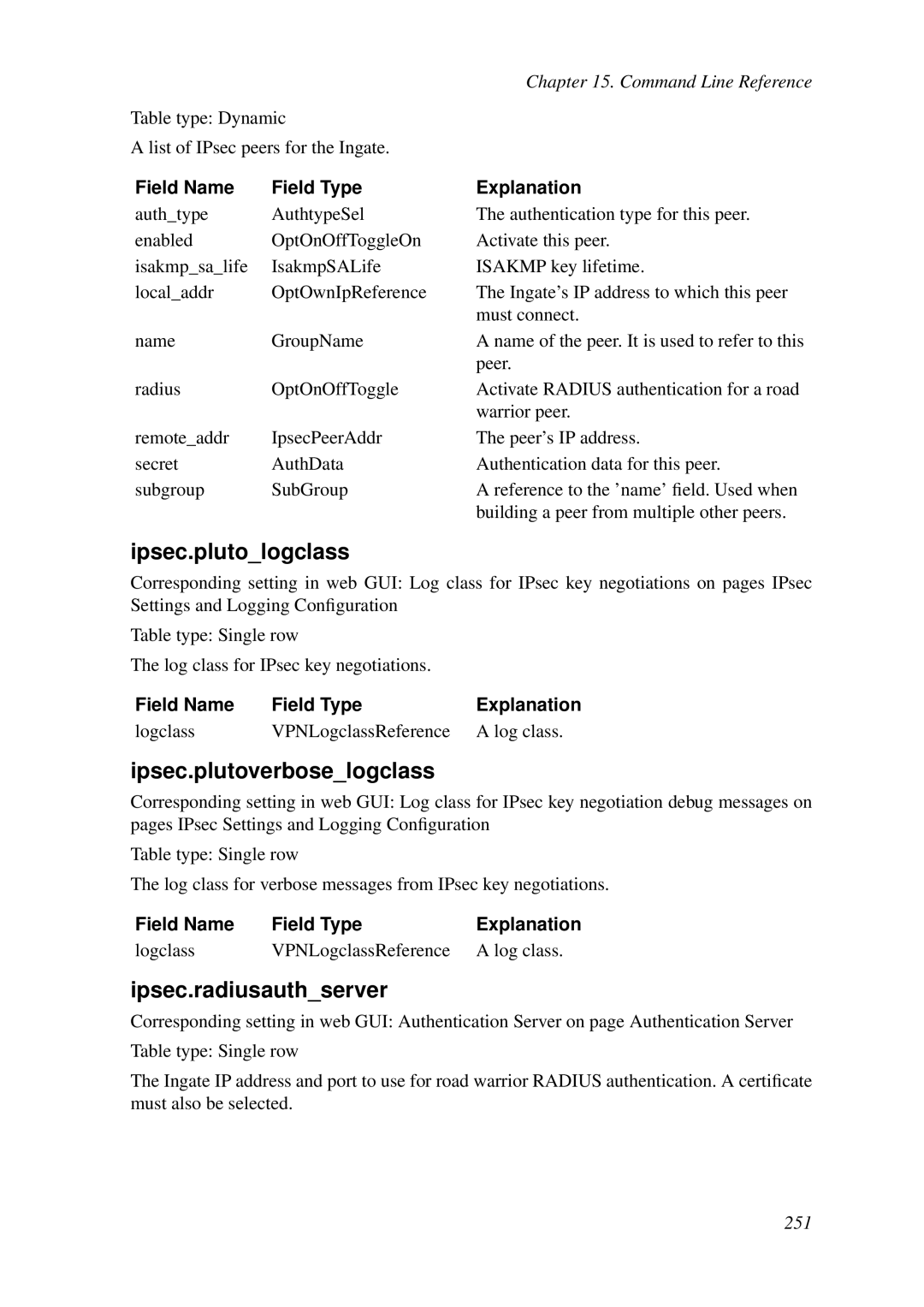 HP VCX Software manual Ipsec.plutologclass, Ipsec.plutoverboselogclass, Ipsec.radiusauthserver, Field Name Field Type 