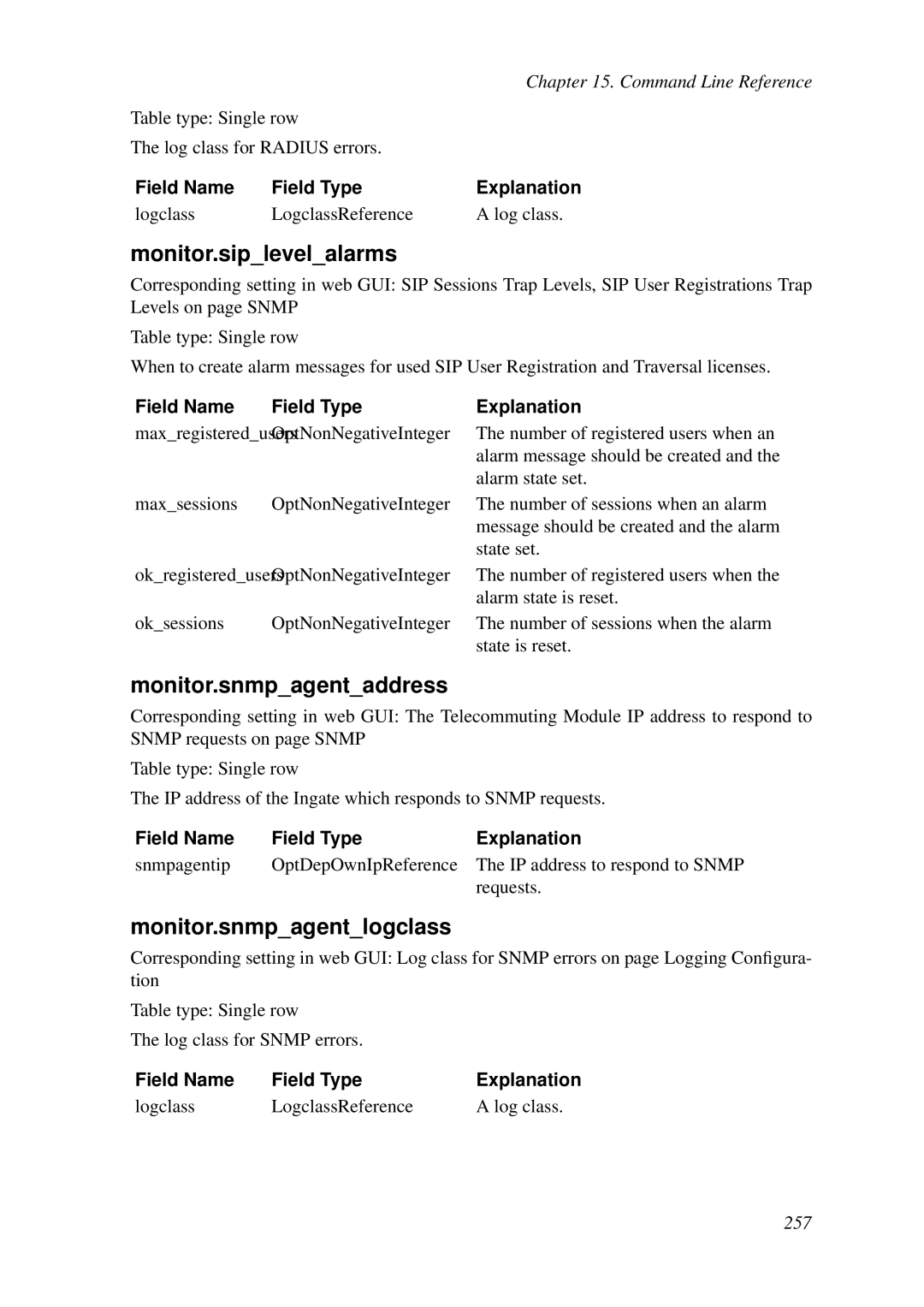 HP VCX Software manual Monitor.siplevelalarms, Monitor.snmpagentaddress, Monitor.snmpagentlogclass 