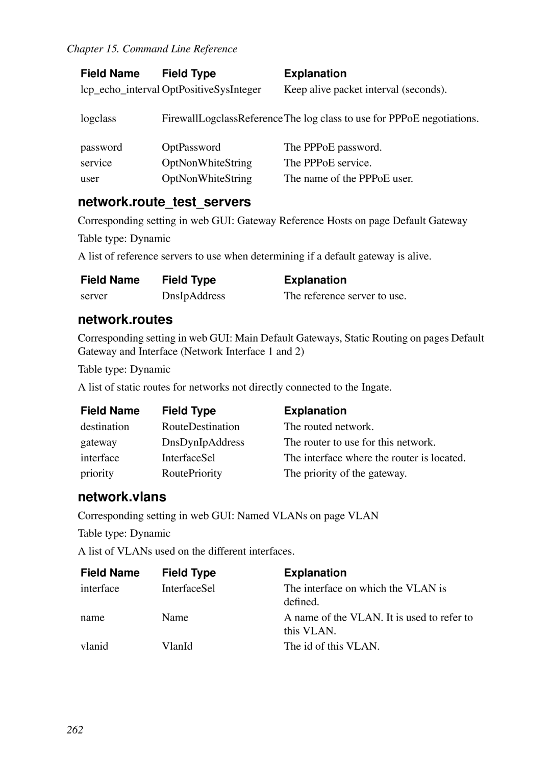 HP VCX Software manual Network.routetestservers, Network.routes, Network.vlans 