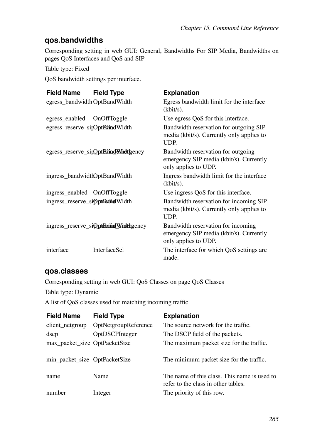 HP VCX Software manual Qos.bandwidths, Qos.classes 