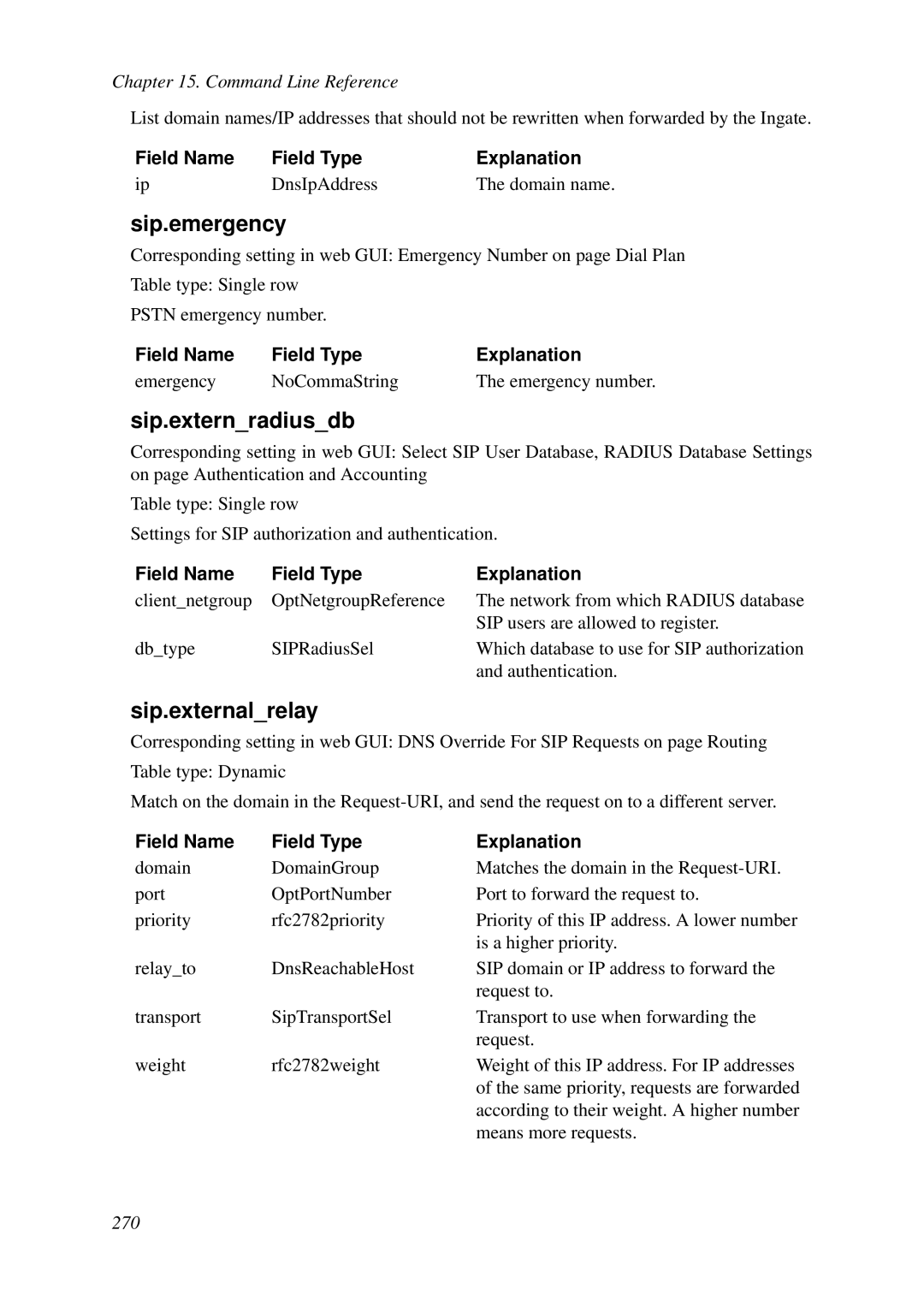 HP VCX Software manual Sip.emergency, Sip.externradiusdb, Sip.externalrelay, Field Name Field Type Explanation DnsIpAddress 