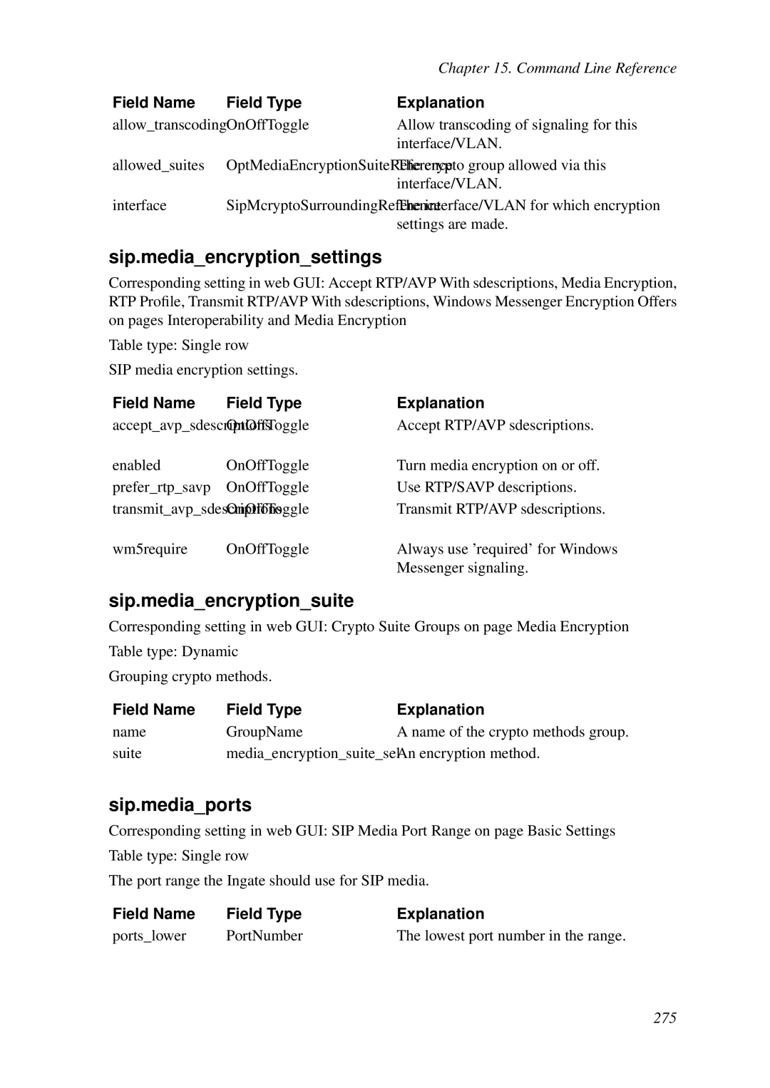 HP VCX Software manual Sip.mediaencryptionsettings, Sip.mediaencryptionsuite, Sip.mediaports 