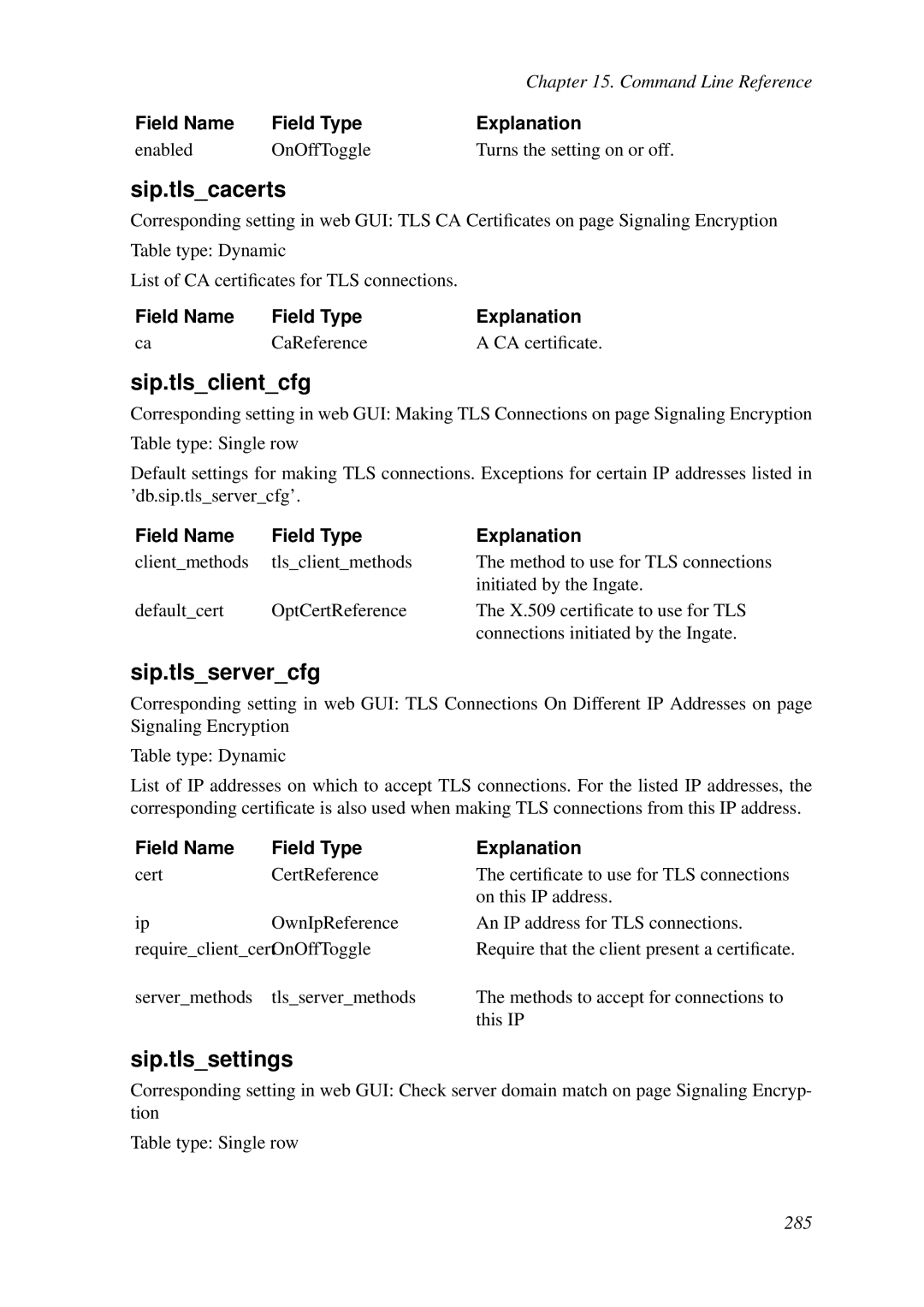 HP VCX Software manual Sip.tlscacerts, Sip.tlsclientcfg, Sip.tlsservercfg, Sip.tlssettings 