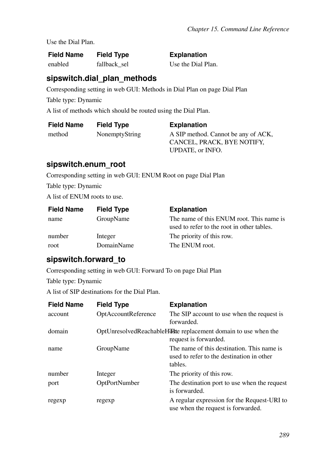 HP VCX Software manual Sipswitch.dialplanmethods, Sipswitch.enumroot, Sipswitch.forwardto 