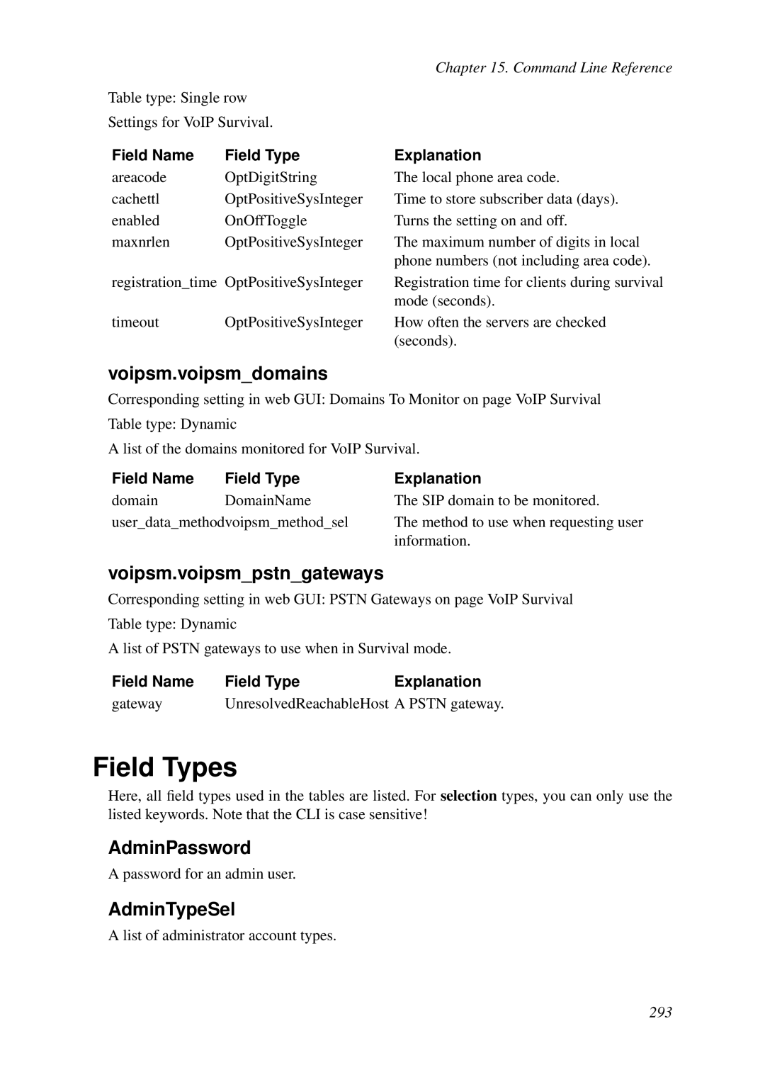 HP VCX Software manual Field Types, Voipsm.voipsmdomains, Voipsm.voipsmpstngateways, AdminPassword, AdminTypeSel 