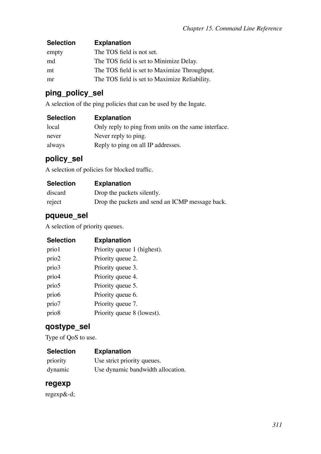 HP VCX Software manual Pingpolicysel, Policysel, Pqueuesel, Qostypesel, Regexp 