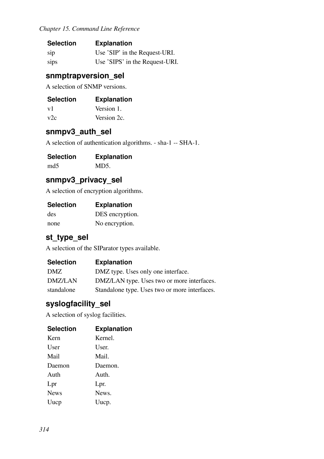 HP VCX Software manual Snmptrapversionsel, Snmpv3authsel, Snmpv3privacysel, Sttypesel, Syslogfacilitysel 