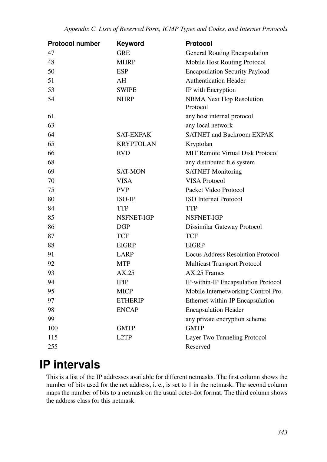 HP VCX Software manual IP intervals 