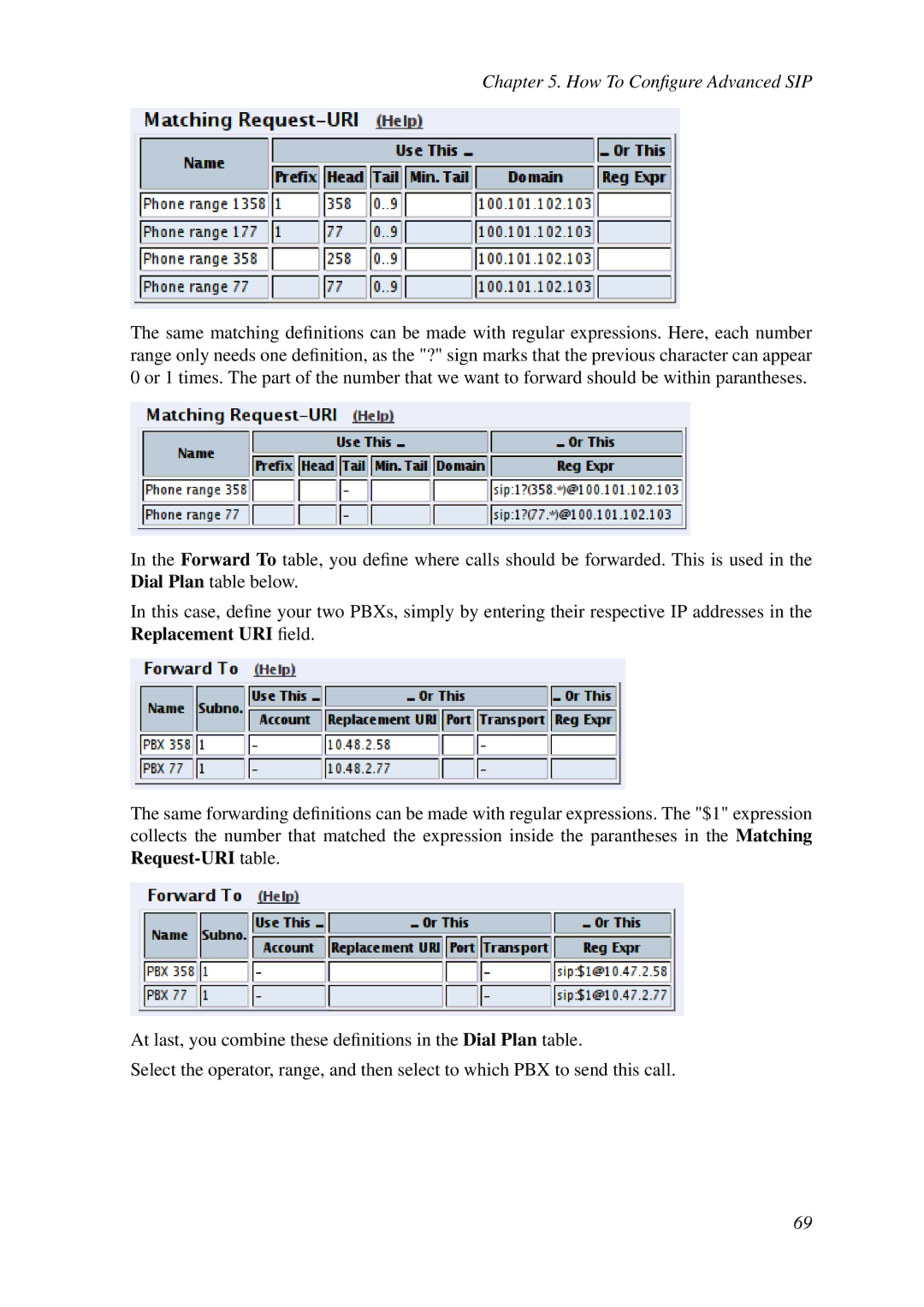 HP VCX Software manual How To Conﬁgure Advanced SIP 