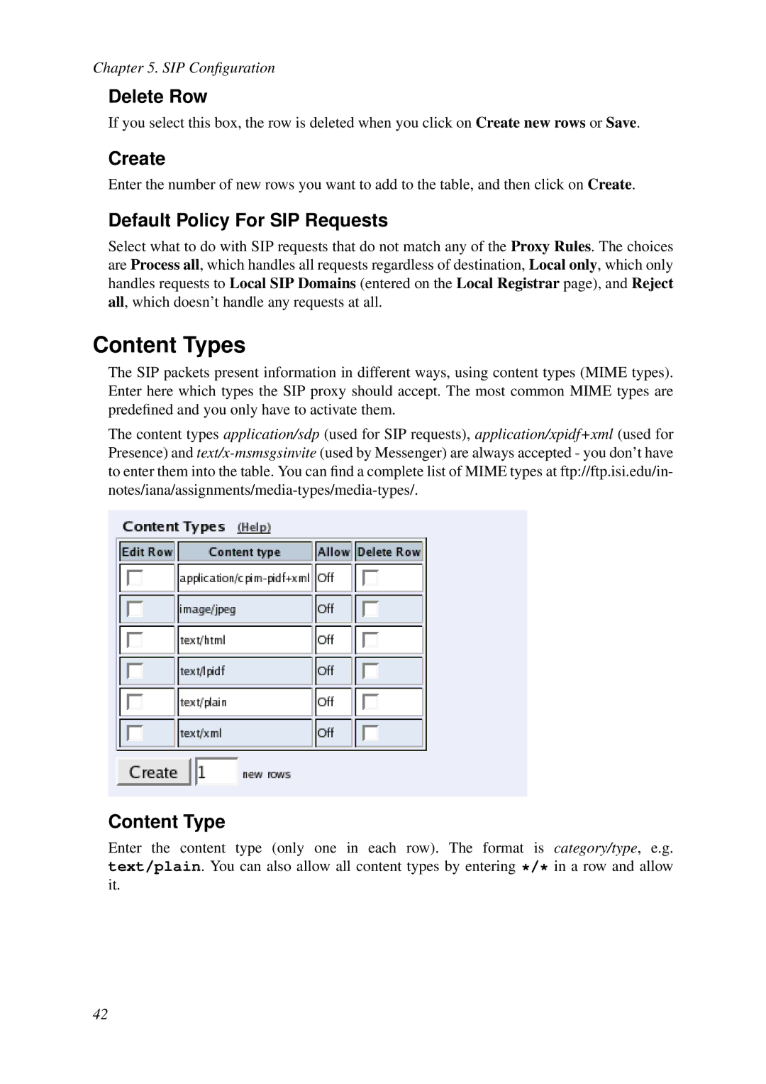 HP VCX Software manual Content Types, Default Policy For SIP Requests 