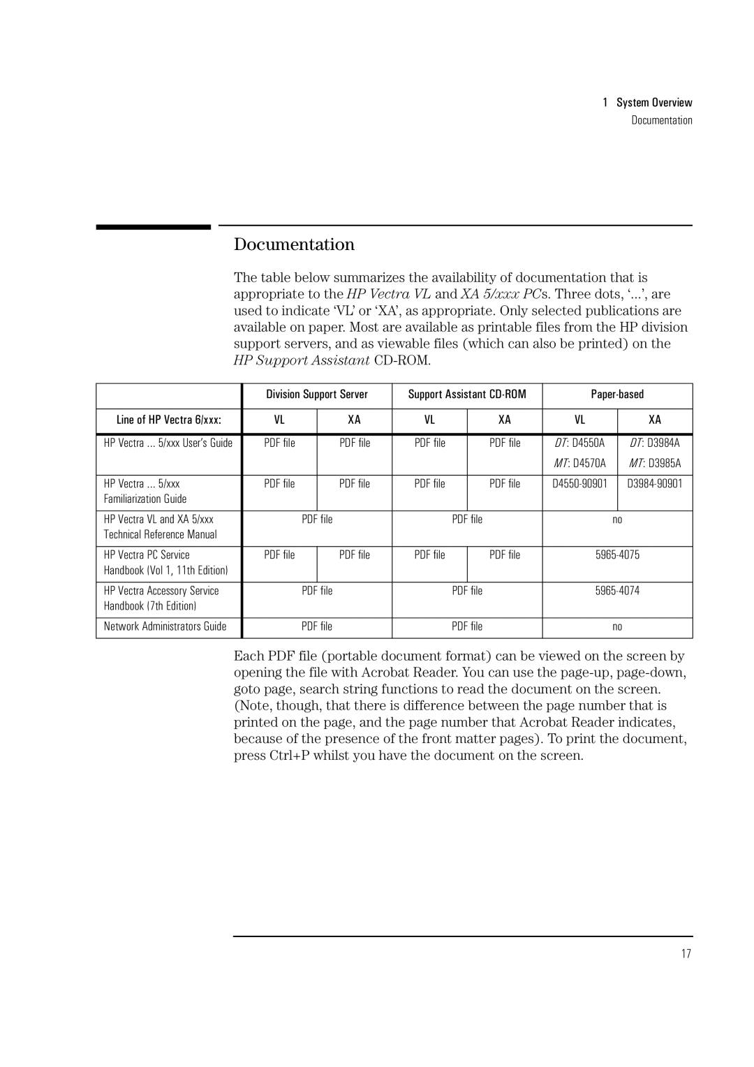 HP Vectra VL 5/xxx 5 manual Documentation 