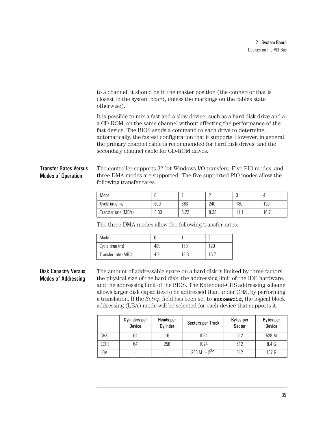 HP Vectra VL 5/xxx 5 manual Three DMA modes allow the following transfer rates, Heads per, Bytes per, 528 