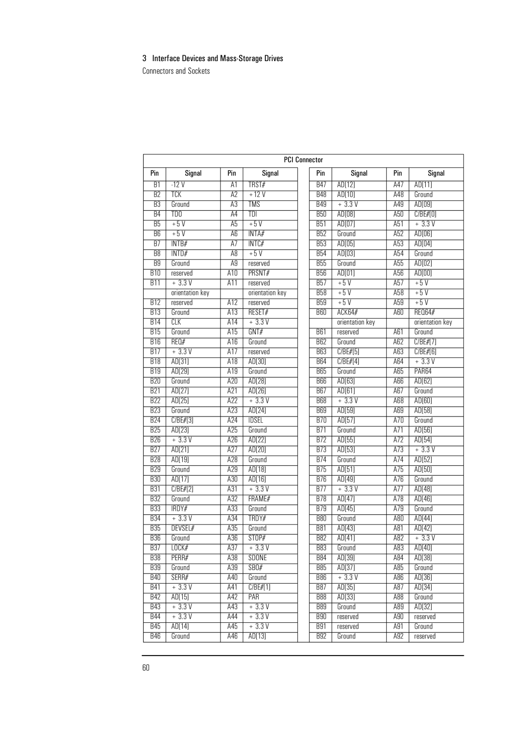 HP Vectra VL 5/xxx 5 manual Trst# 