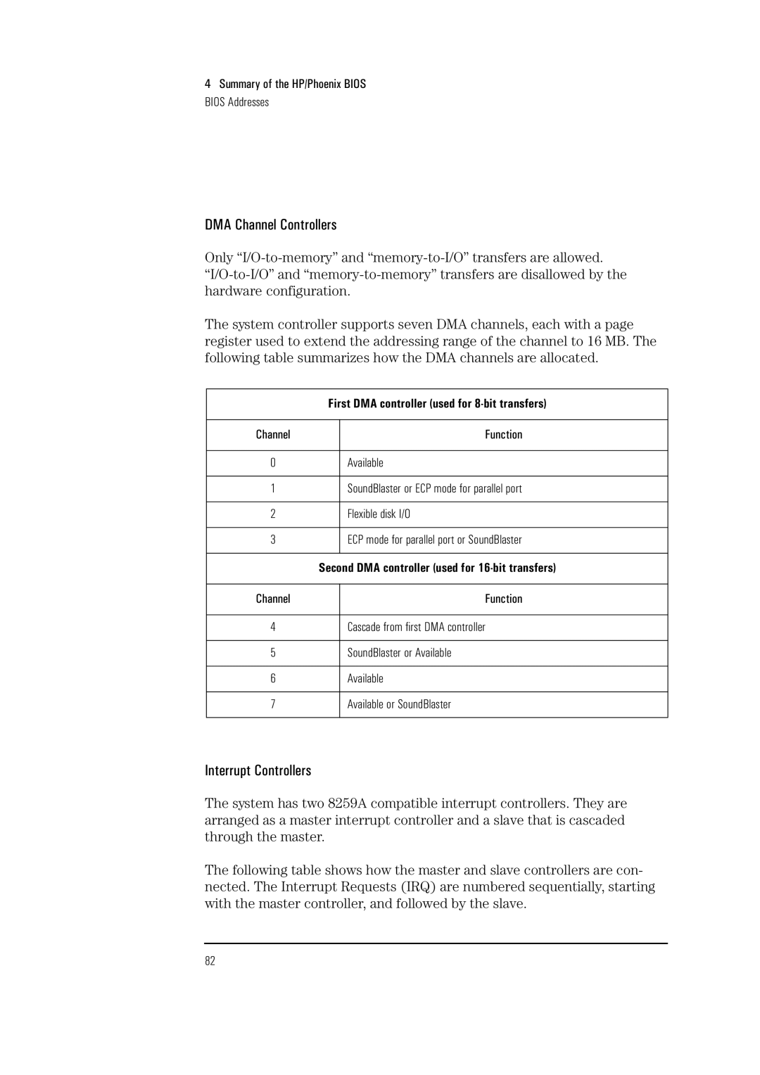 HP Vectra VL 5/xxx 5 manual DMA Channel Controllers, Interrupt Controllers 