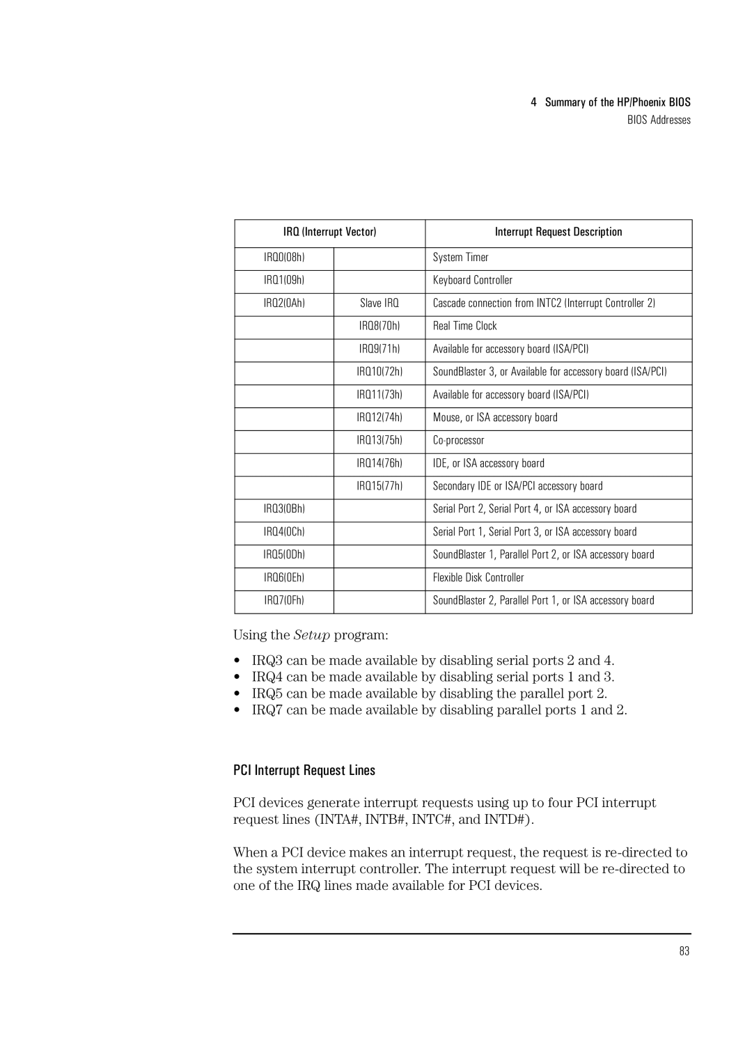 HP Vectra VL 5/xxx 5 manual PCI Interrupt Request Lines 