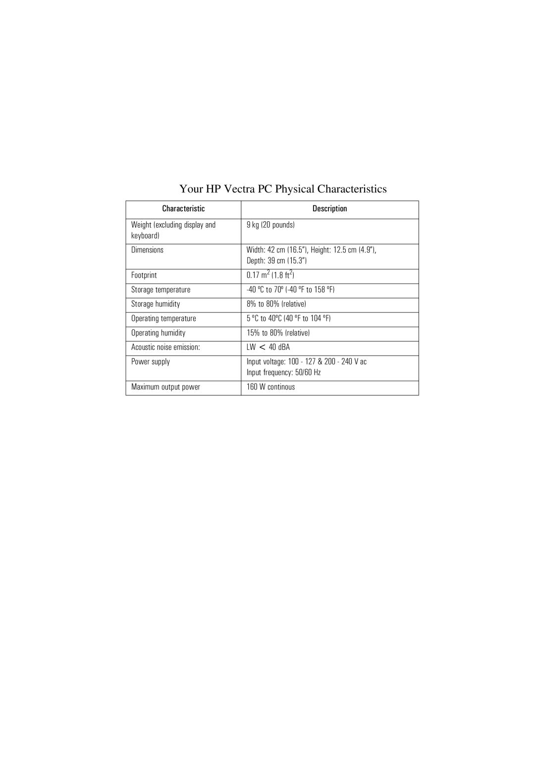 HP Vectra VL 5/xxx manual Your HP Vectra PC Physical Characteristics 