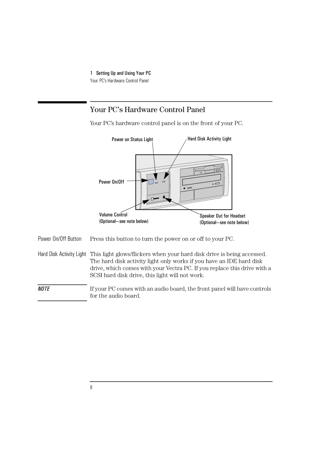 HP Vectra VL 5/xxx manual Your PC’s Hardware Control Panel, Your PC’s hardware control panel is on the front of your PC 