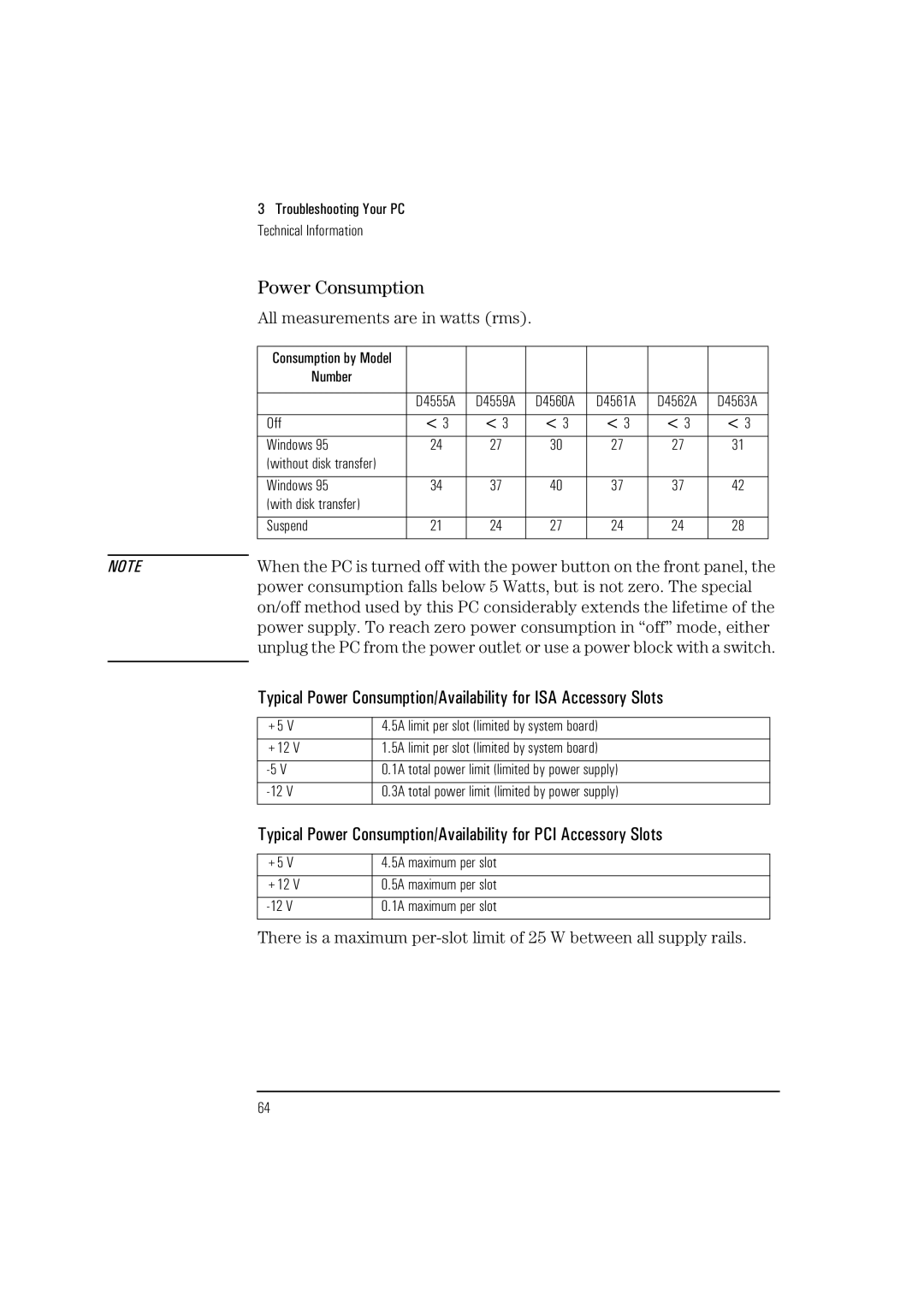 HP Vectra VL 5/xxx manual Power Consumption, All measurements are in watts rms 