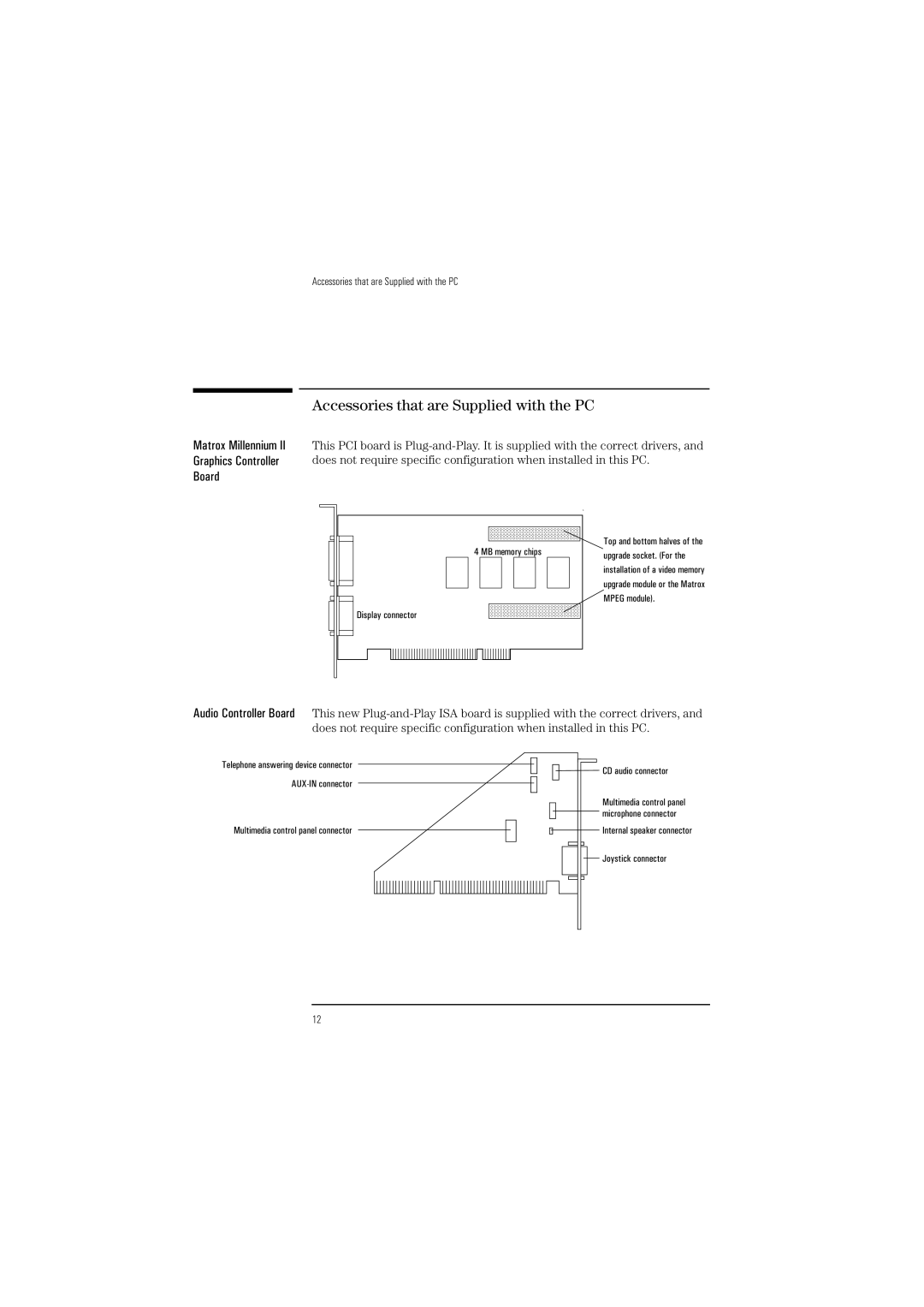 HP Vectra VL 6 manual Accessories that are Supplied with the PC, Matrox Millennium Graphics Controller Board 