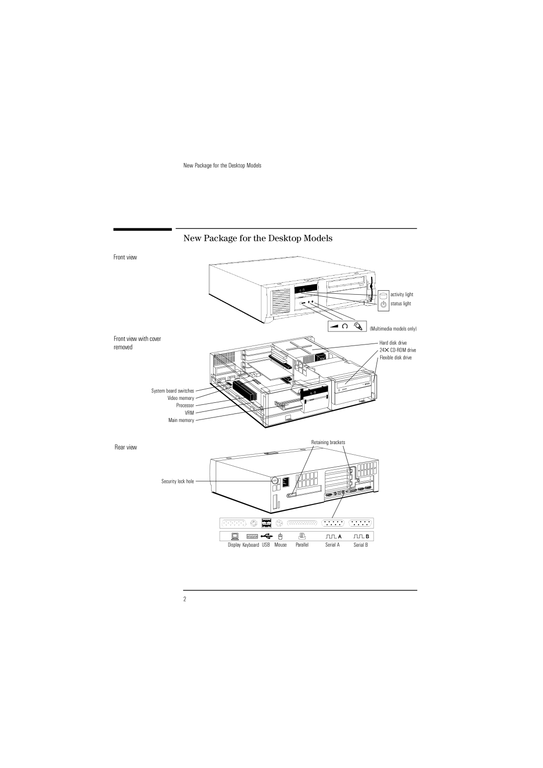 HP Vectra VL 6 manual New Package for the Desktop Models, Rear view 