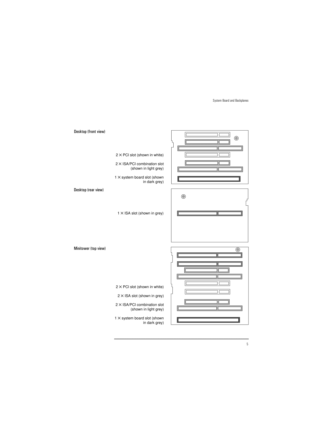 HP Vectra VL 6 manual Desktop front view, Desktop rear view, Minitower top view 