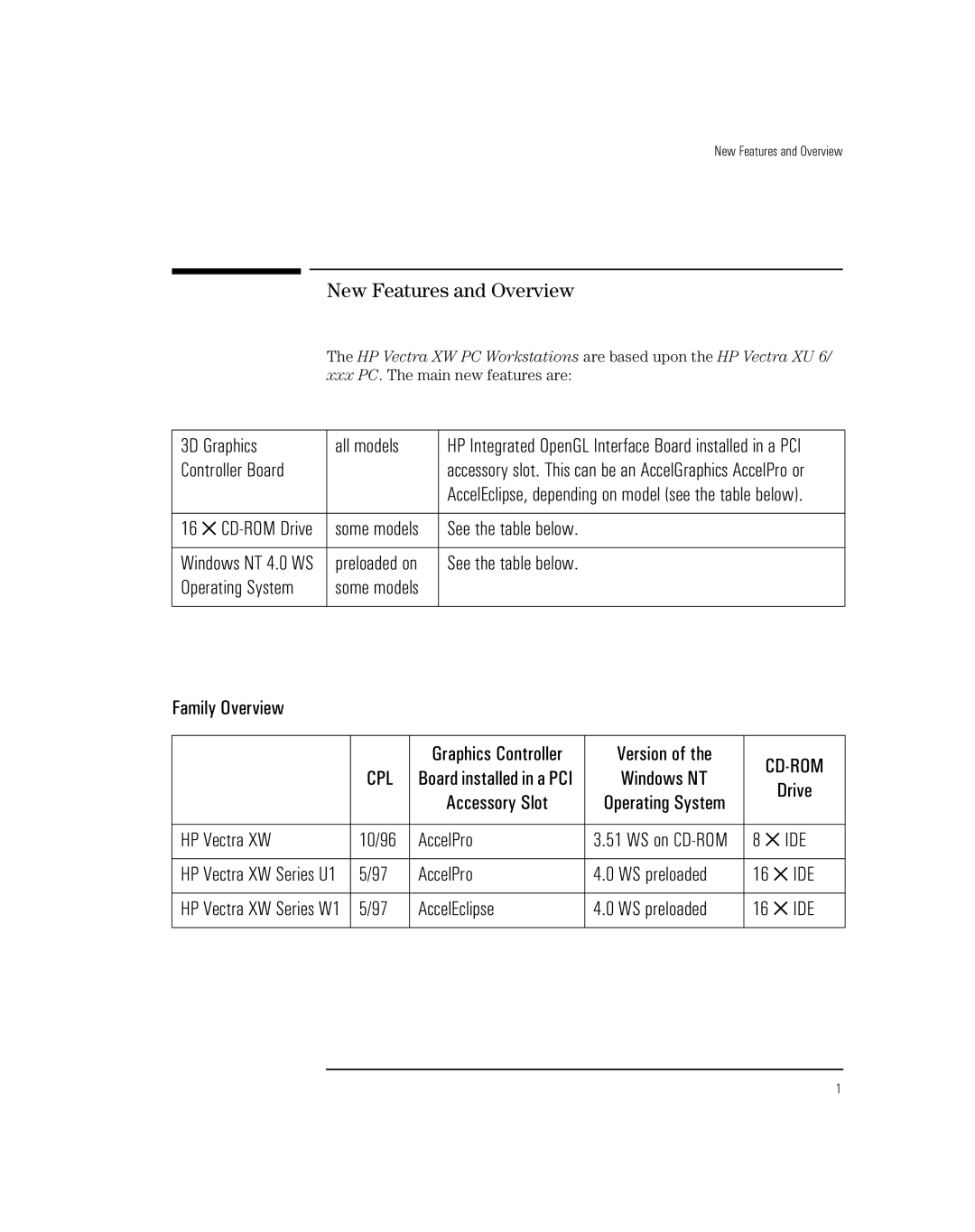 HP Vectra XW manual New Features and Overview, 3D Graphics All models 