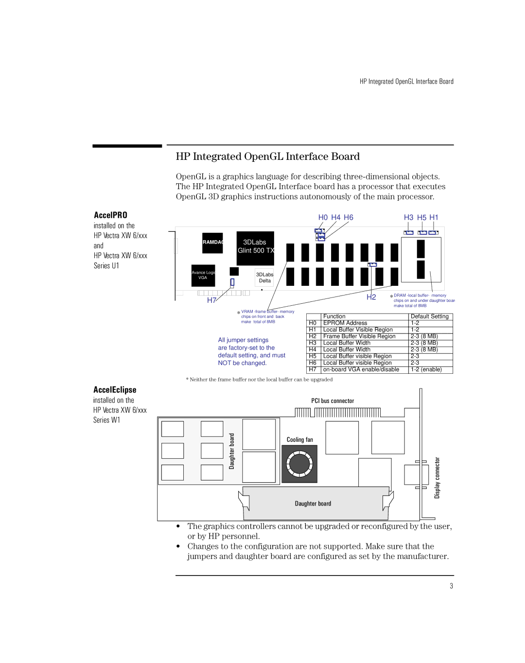 HP Vectra XW manual HP Integrated OpenGL Interface Board, H0 H4 H6 H3 H5 H1 