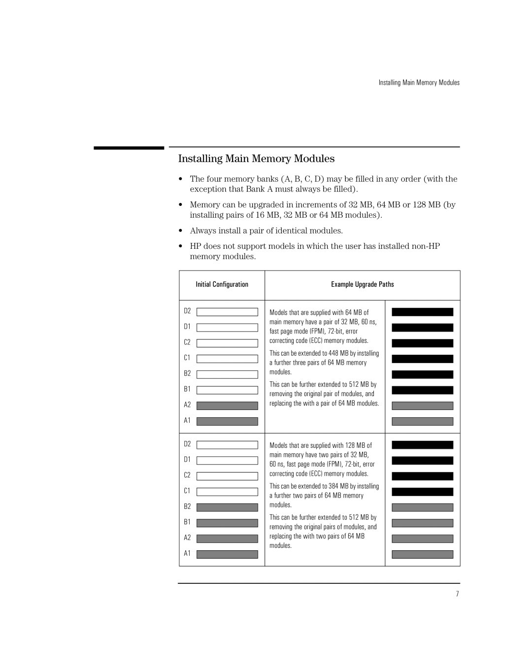 HP Vectra XW manual Installing Main Memory Modules, Example Upgrade Paths 