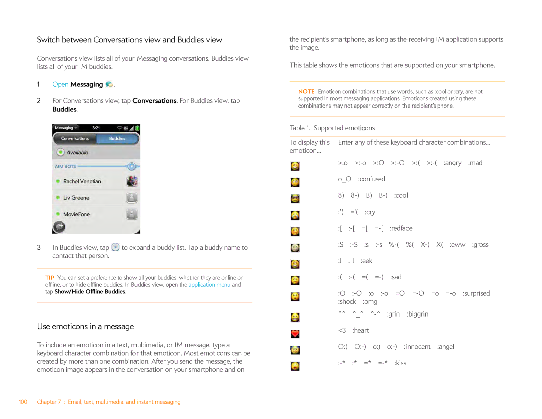 HP Veer 4G (AT&T) manual Switch between Conversations view and Buddies view, Use emoticons in a message, Redface Eww 