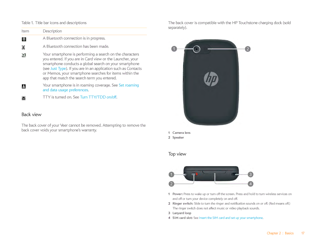 HP Veer 4G (AT&T) manual Back view, Top view 