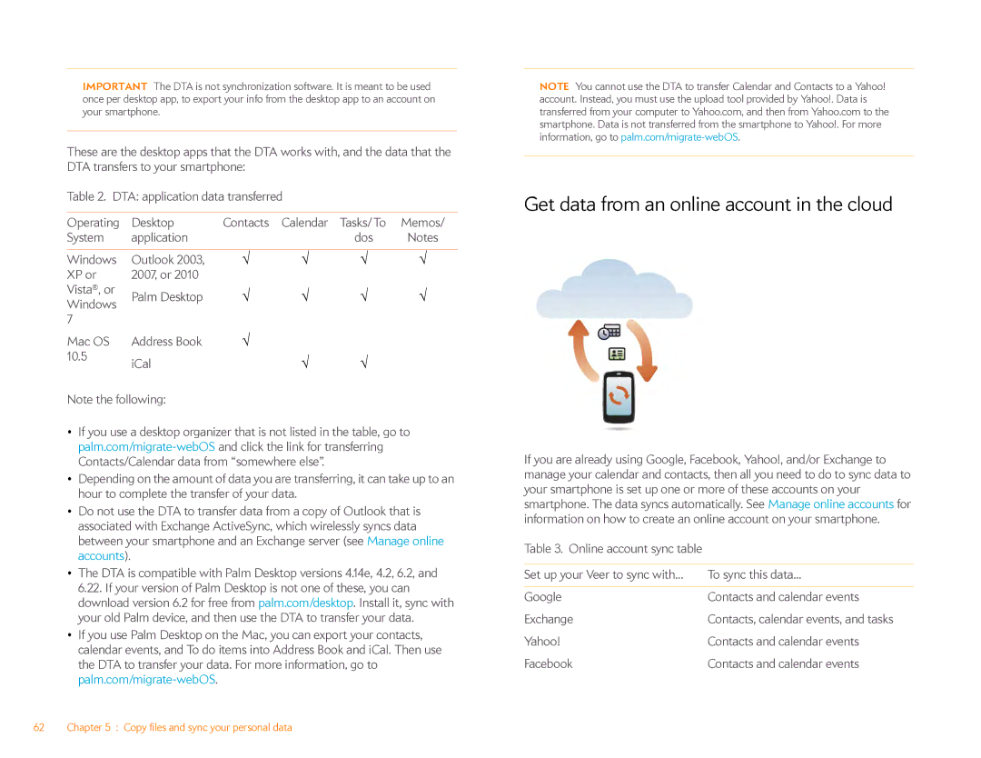 HP Veer 4G (AT&T) manual Get data from an online account in the cloud, System Application 