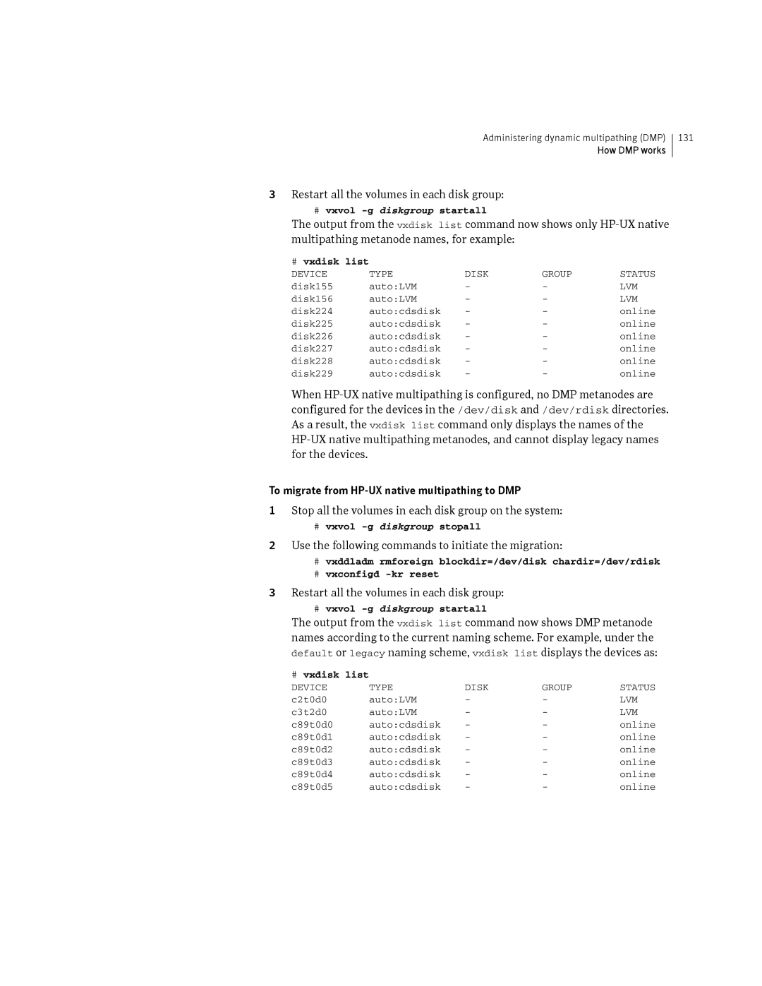 HP Veritas Volume Manager 5.0 -UX 11i v3 manual Restart all the volumes in each disk group, # vxvol -g diskgroup startall 