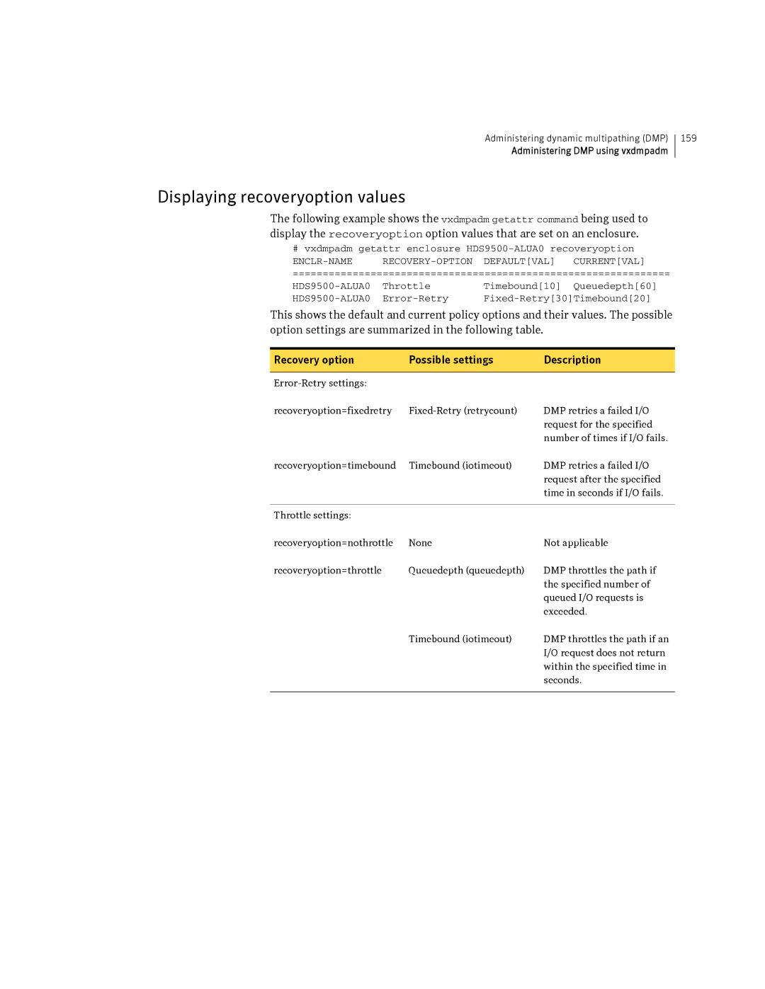 HP Veritas Volume Manager 5.0 -UX 11i v3 manual Displaying recoveryoption values, HDS9500-ALUA0 Error-Retry 
