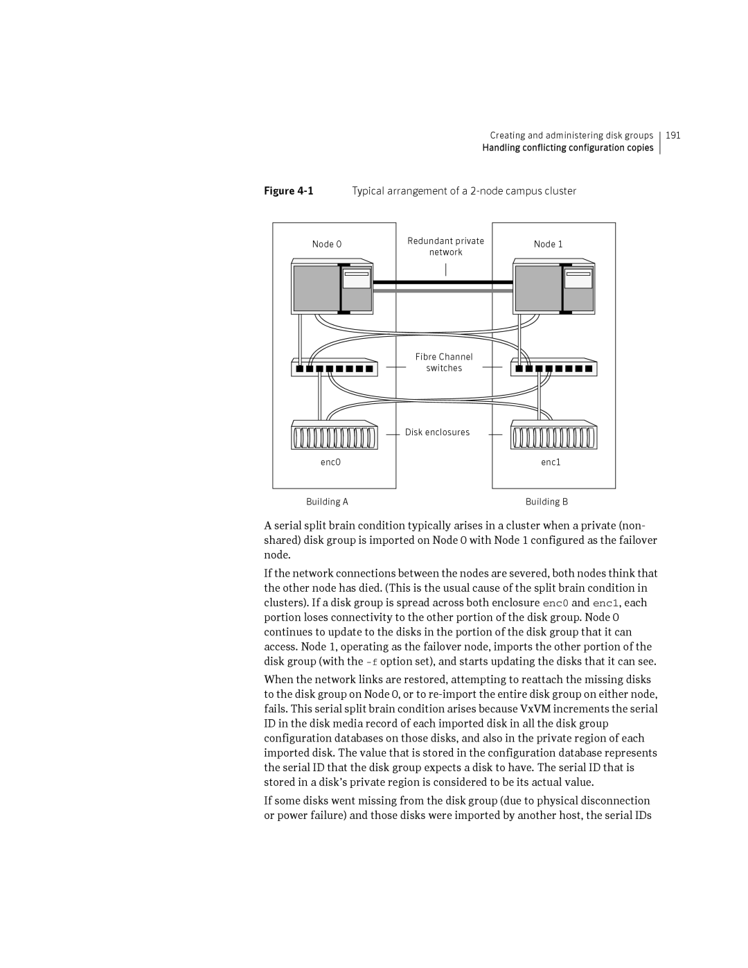 HP Veritas Volume Manager 5.0 -UX 11i v3 manual Typical arrangement of a 2-node campus cluster 