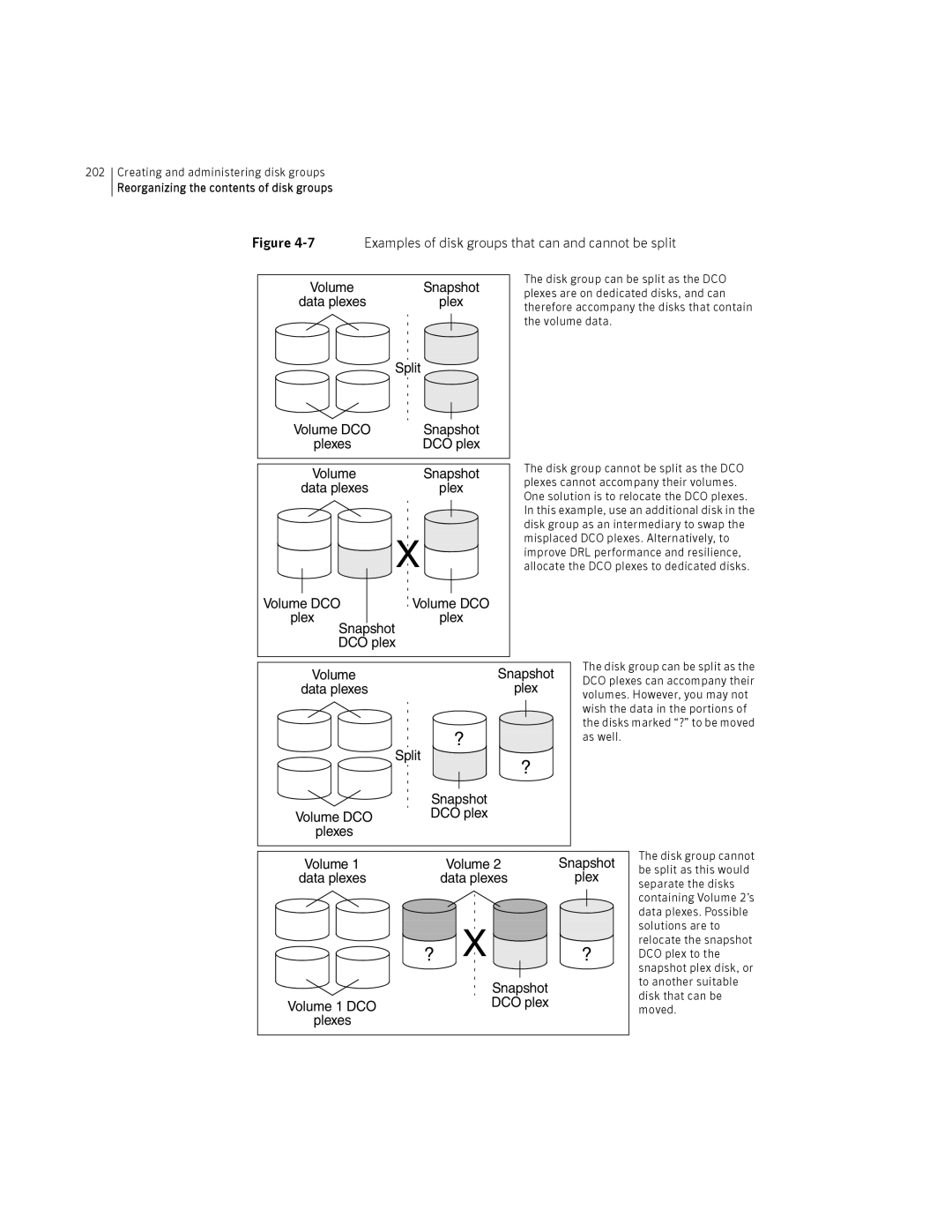 HP Veritas Volume Manager 5.0 -UX 11i v3 manual Split Snapshot 