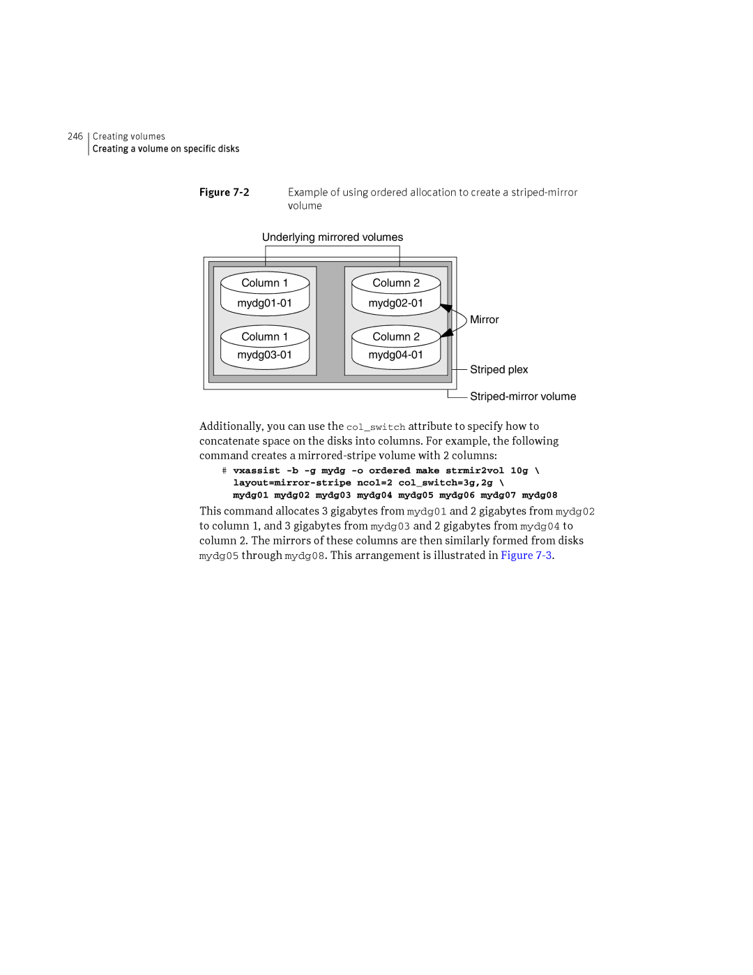 HP Veritas Volume Manager 5.0 -UX 11i v3 manual Mydg01 mydg02 mydg03 mydg04 mydg05 mydg06 mydg07 mydg08 