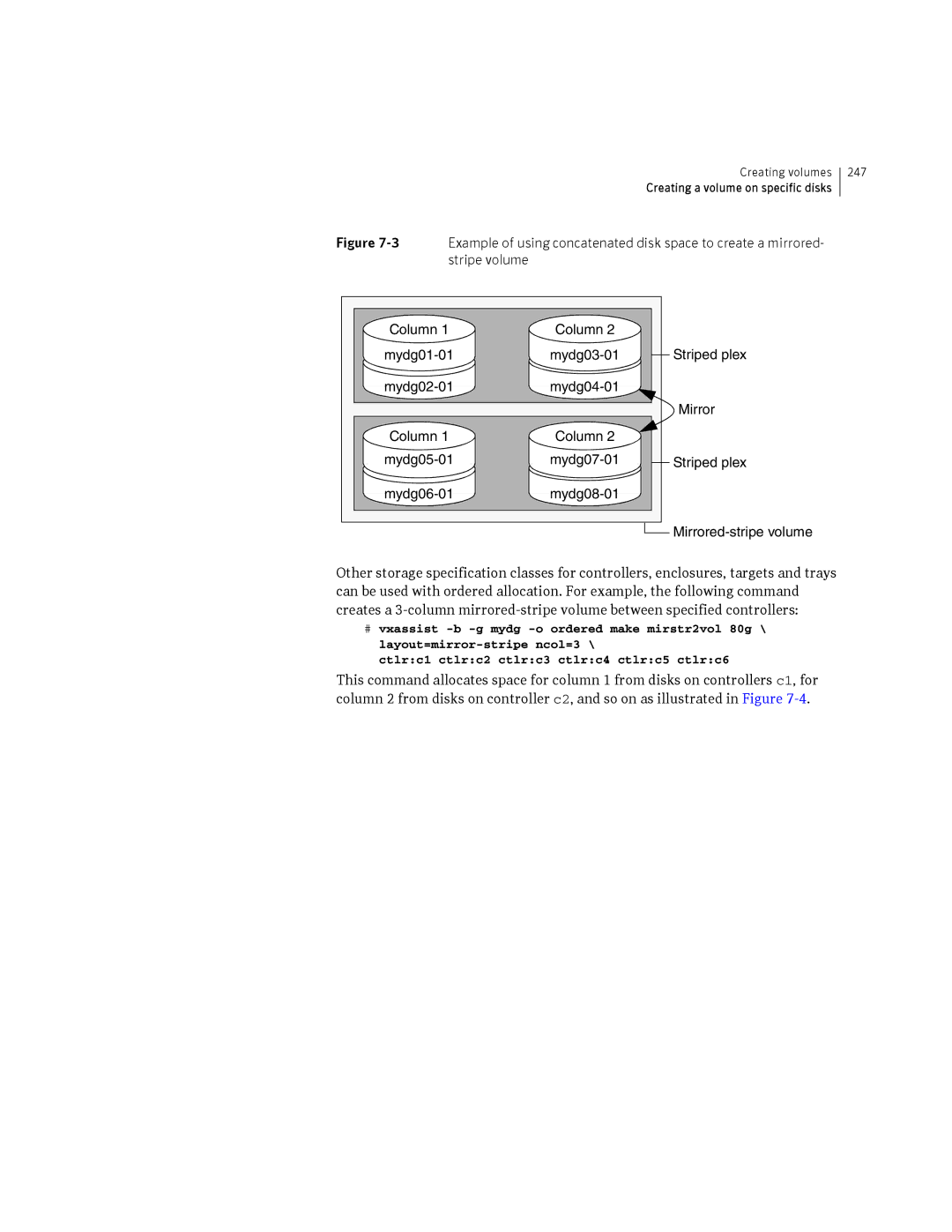 HP Veritas Volume Manager 5.0 -UX 11i v3 manual Stripe volume 