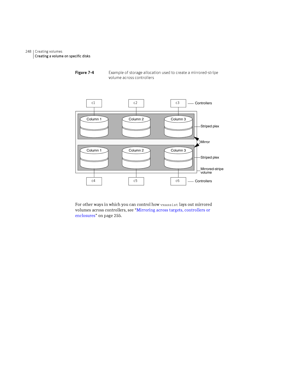 HP Veritas Volume Manager 5.0 -UX 11i v3 manual Volume across controllers 