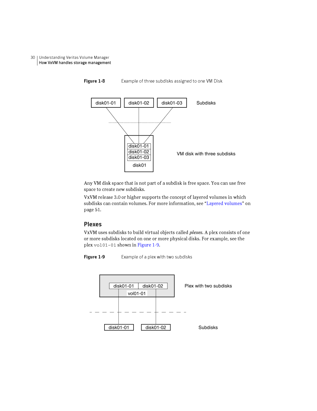 HP Veritas Volume Manager 5.0 -UX 11i v3 manual Plexes 