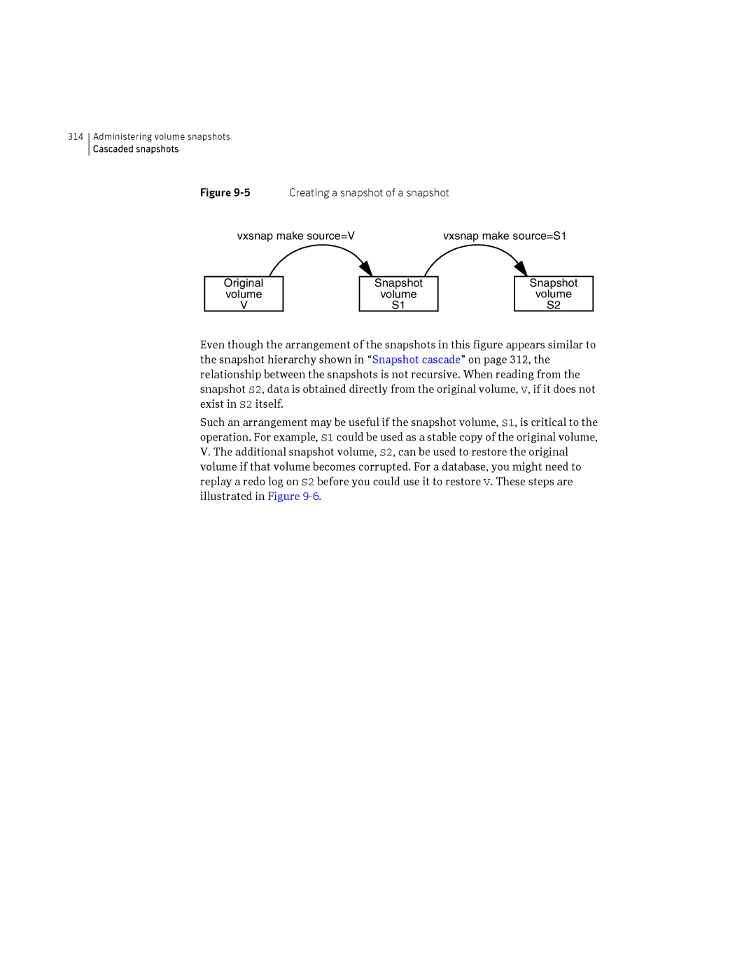 HP Veritas Volume Manager 5.0 -UX 11i v3 manual Creating a snapshot of a snapshot 