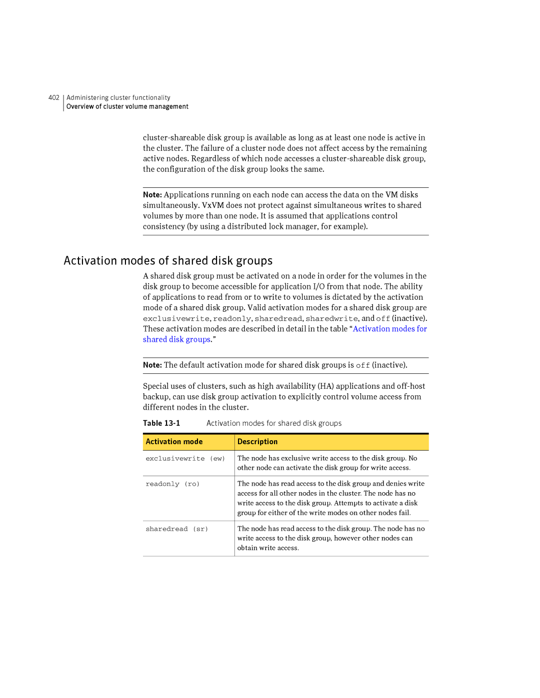 HP Veritas Volume Manager 5.0 -UX 11i v3 manual Activation modes of shared disk groups, Exclusivewrite ew, Readonly ro 