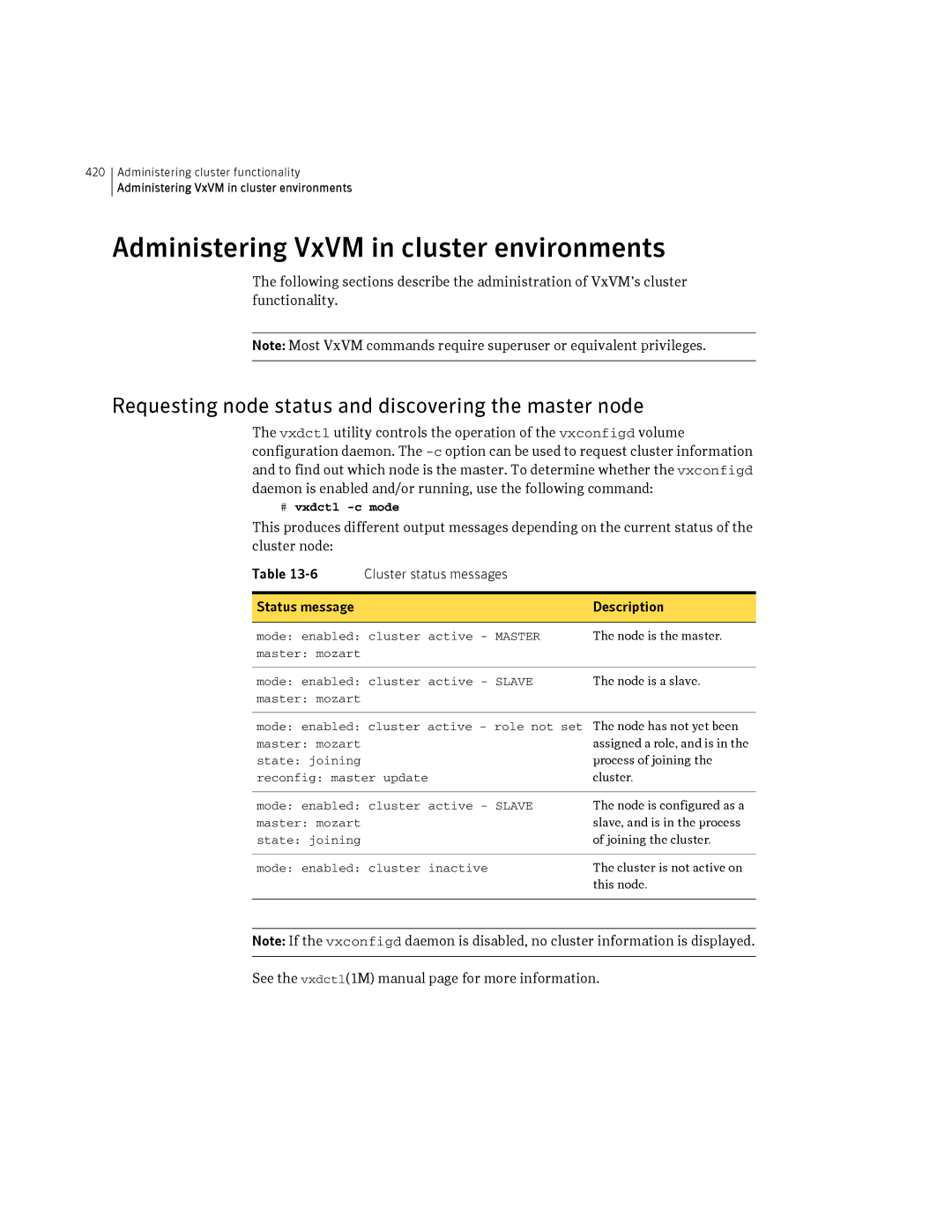 HP Veritas Volume Manager 5.0 -UX 11i v3 manual Administering VxVM in cluster environments, # vxdctl -c mode 