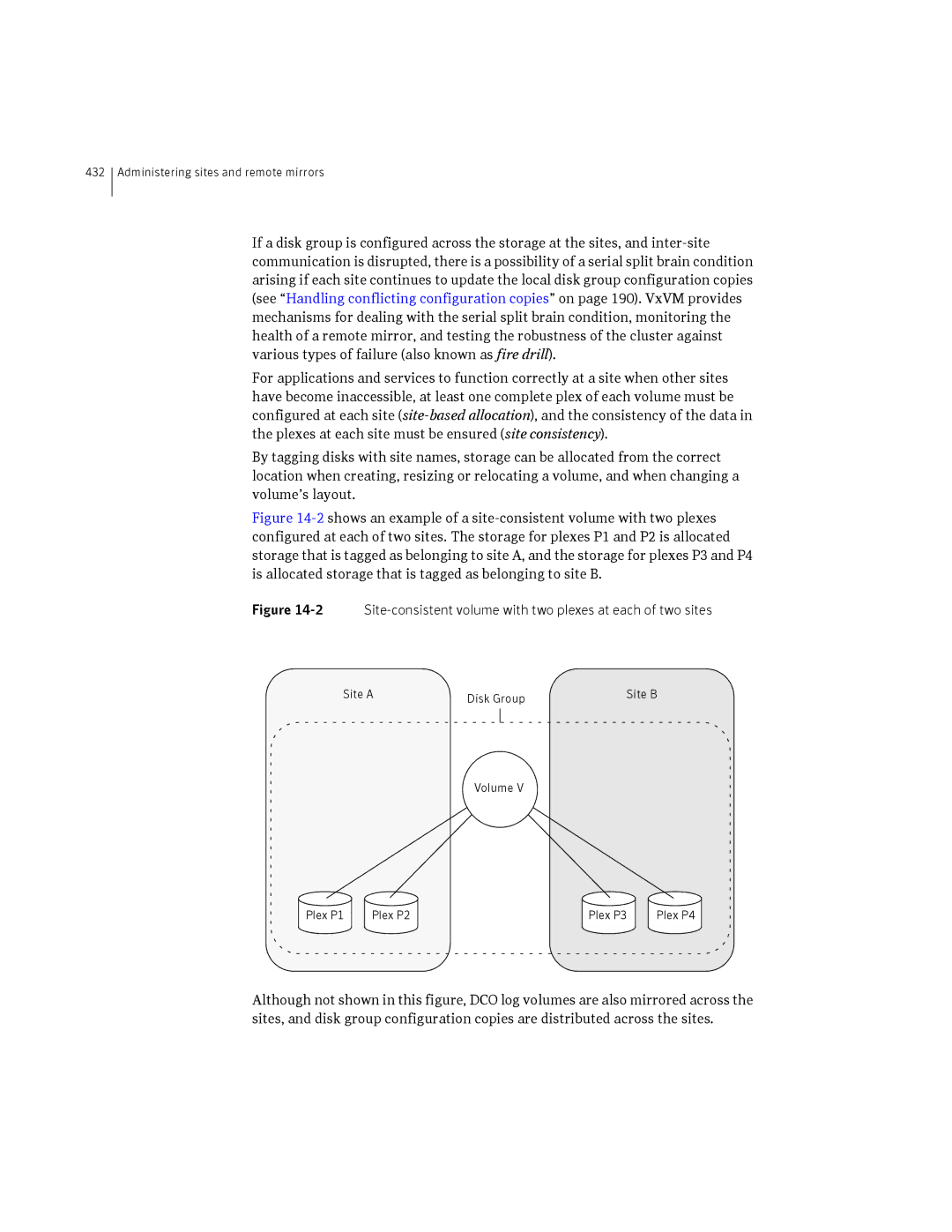 HP Veritas Volume Manager 5.0 -UX 11i v3 manual Site-consistent volume with two plexes at each of two sites 