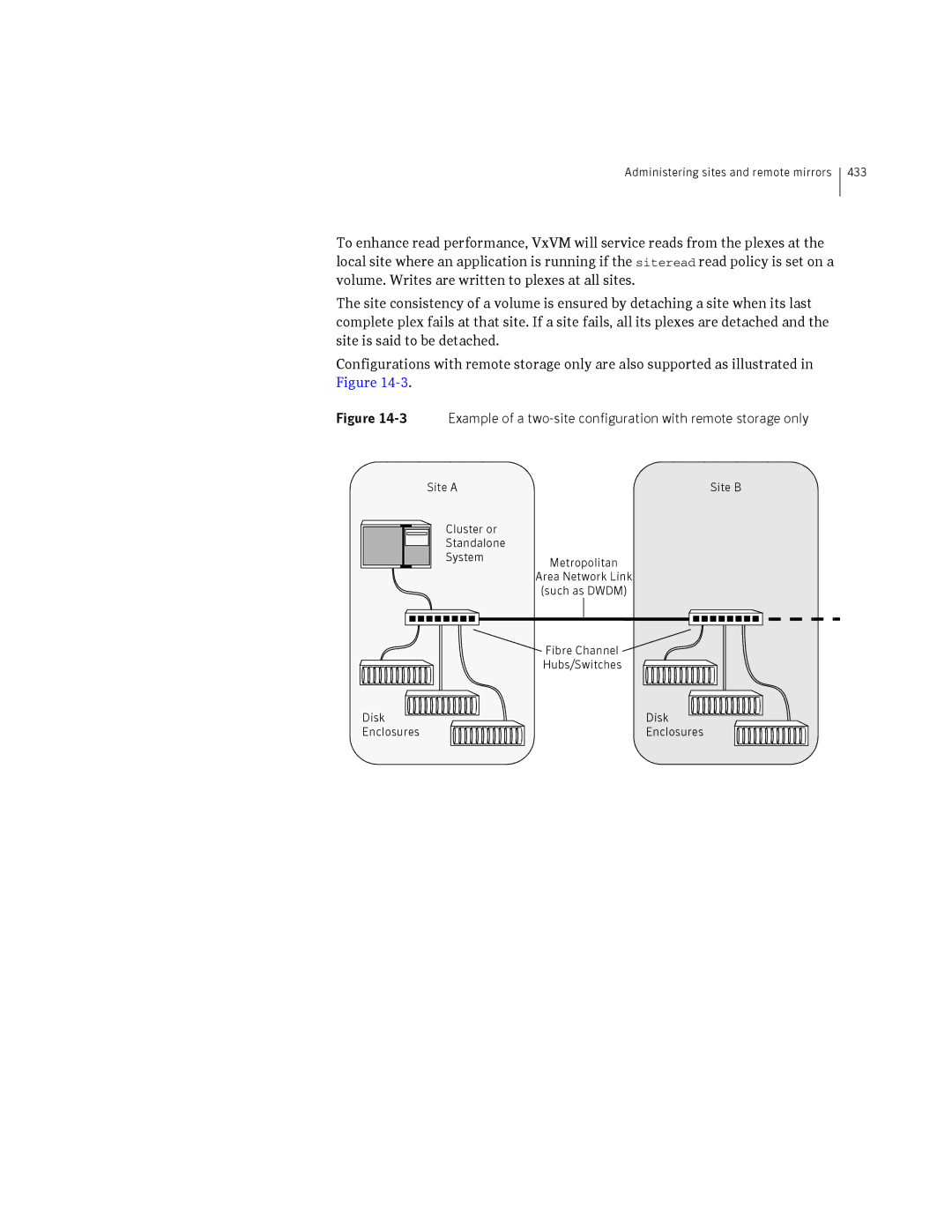 HP Veritas Volume Manager 5.0 -UX 11i v3 manual Example of a two-site configuration with remote storage only 