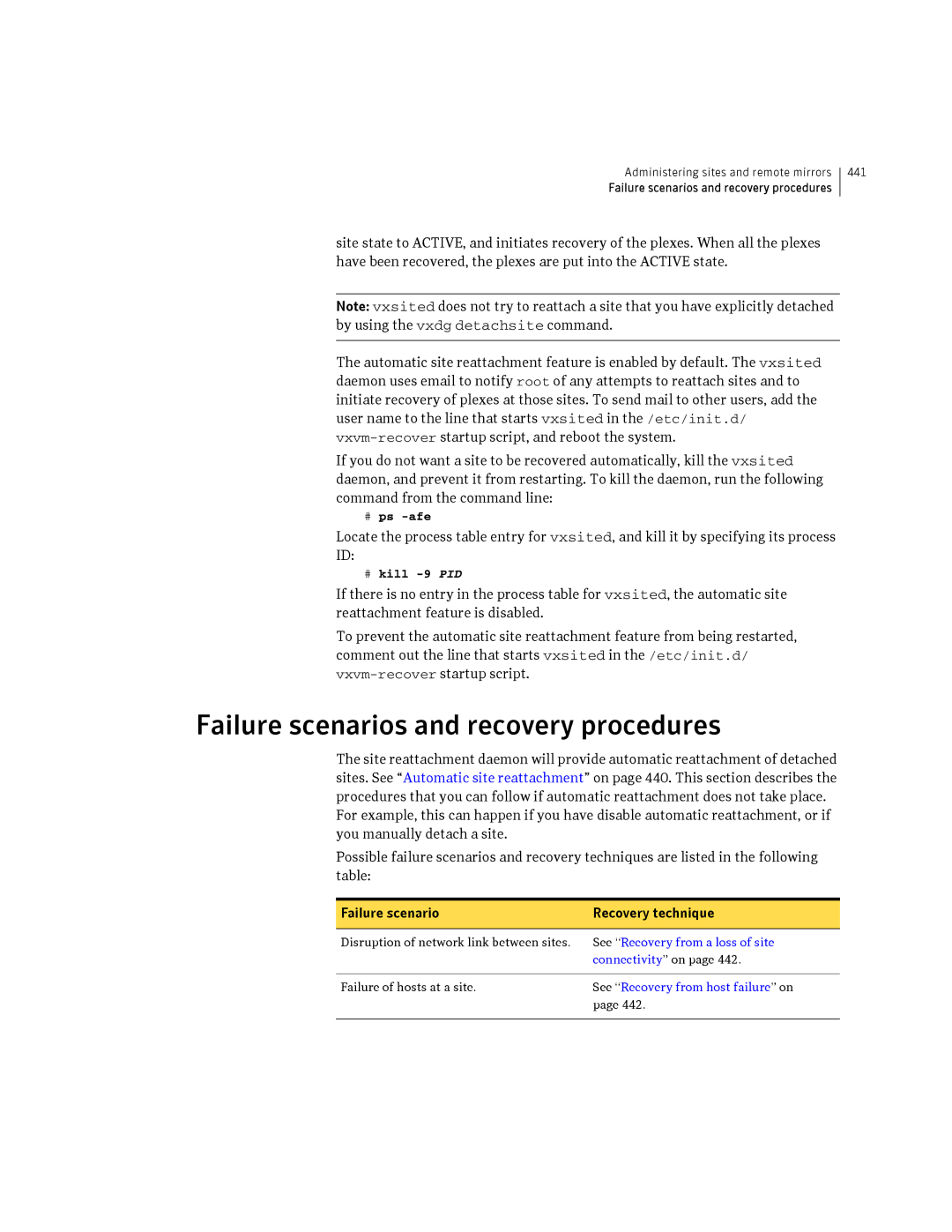 HP Veritas Volume Manager 5.0 -UX 11i v3 manual Failure scenarios and recovery procedures, # ps -afe, # kill -9 PID 