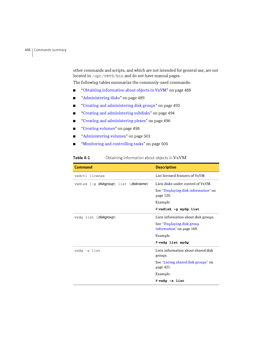 HP Veritas Volume Manager 5.0 -UX 11i v3 Vxdisk -g diskgroup list diskname, # vxdisk -g mydg list, Vxdg list diskgroup 