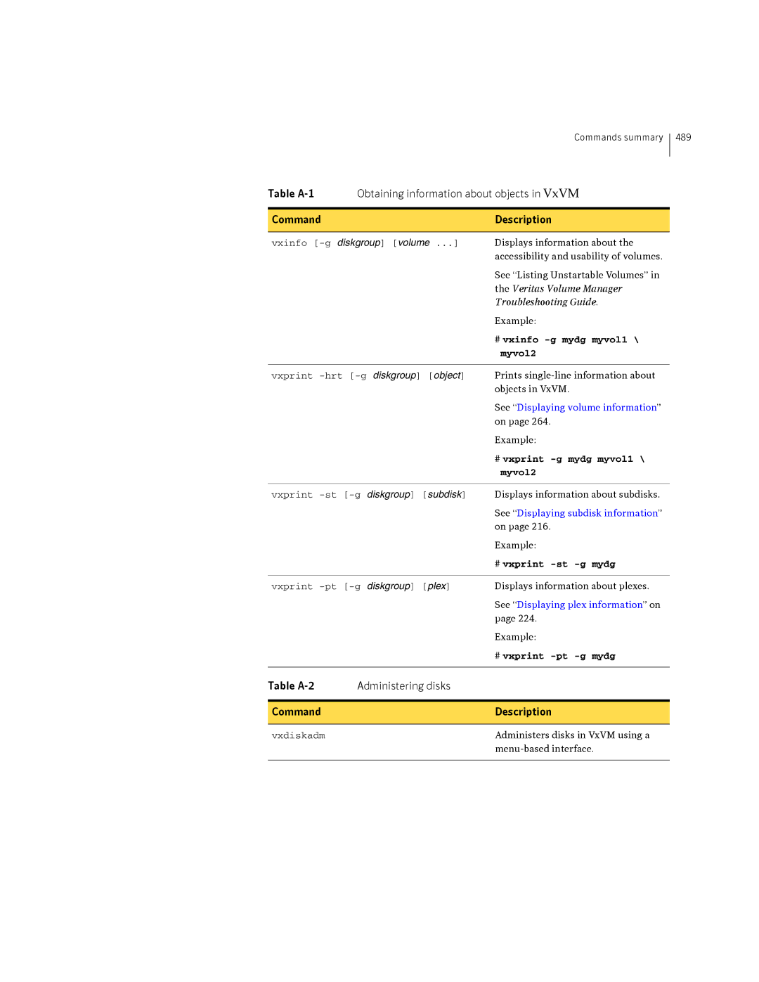 HP Veritas Volume Manager 5.0 -UX 11i v3 manual Table A-2 Administering disks Command Description 